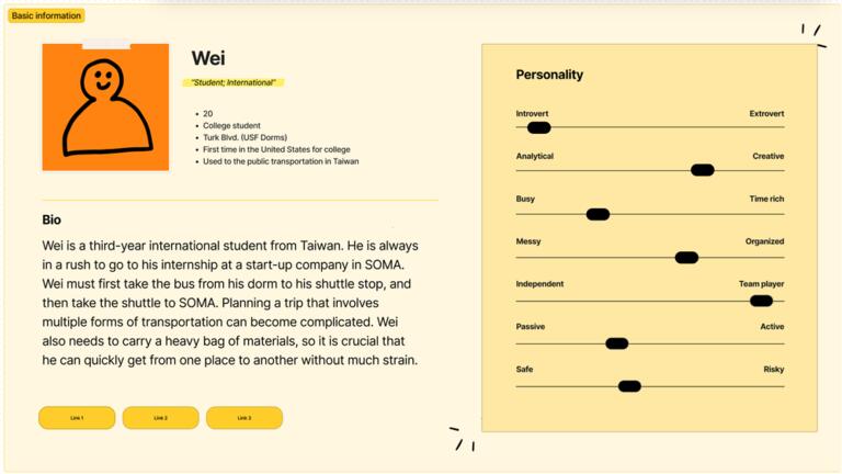 wei user persona mockup