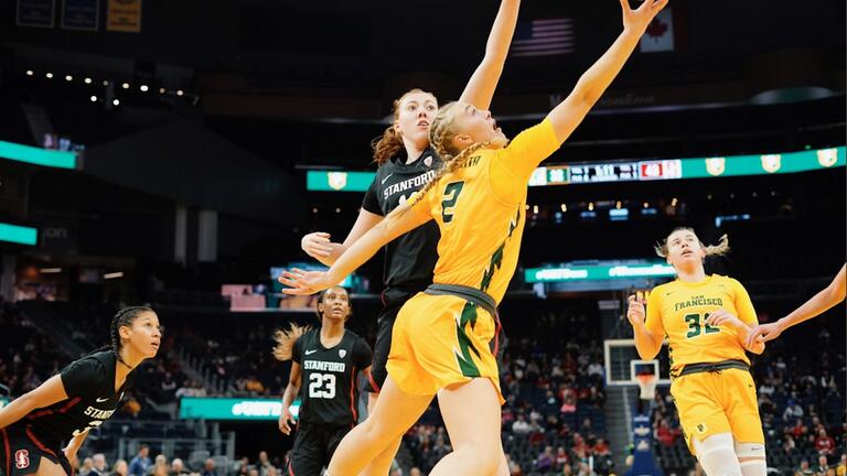 USF women's basketball